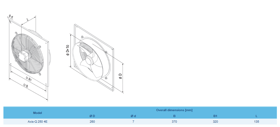 axis q dimensions