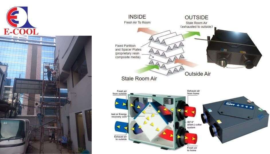 Heating Recovery Ventilator