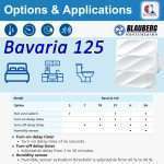 Blauberg Bavaria 125 (5'' inch) Exhaust Fan – High-Performance Ventilation for Bathrooms - Image 3