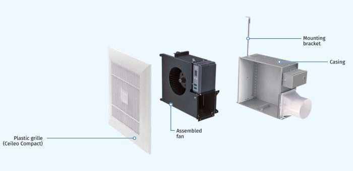 Blauberg Ceileo Compact Ceiling Exhaust Fan – High Airflow Ventilation - Image 3